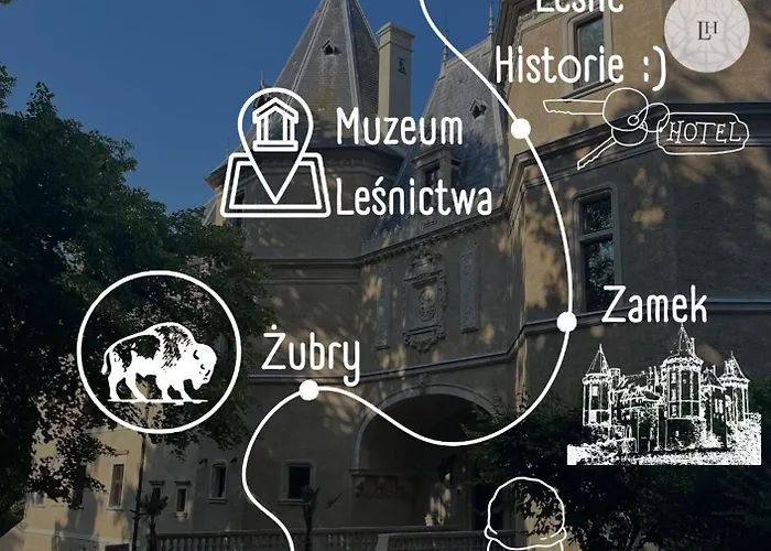 Lesne Historie * Goluchow